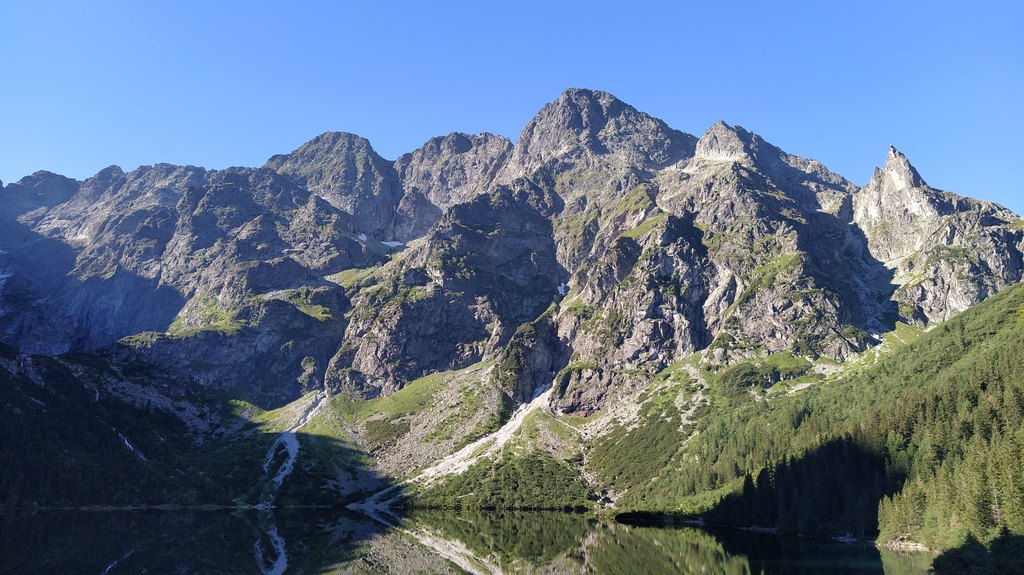 The Tatra Mountains above Morskie Oko lake